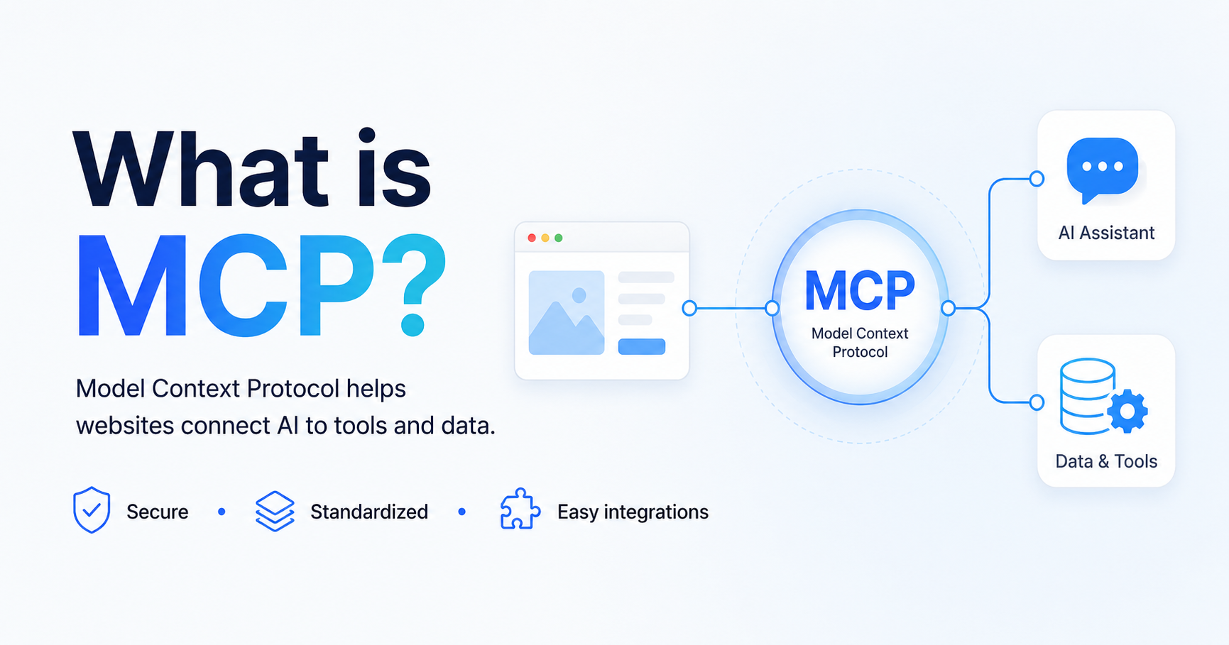 MCP_Protocol