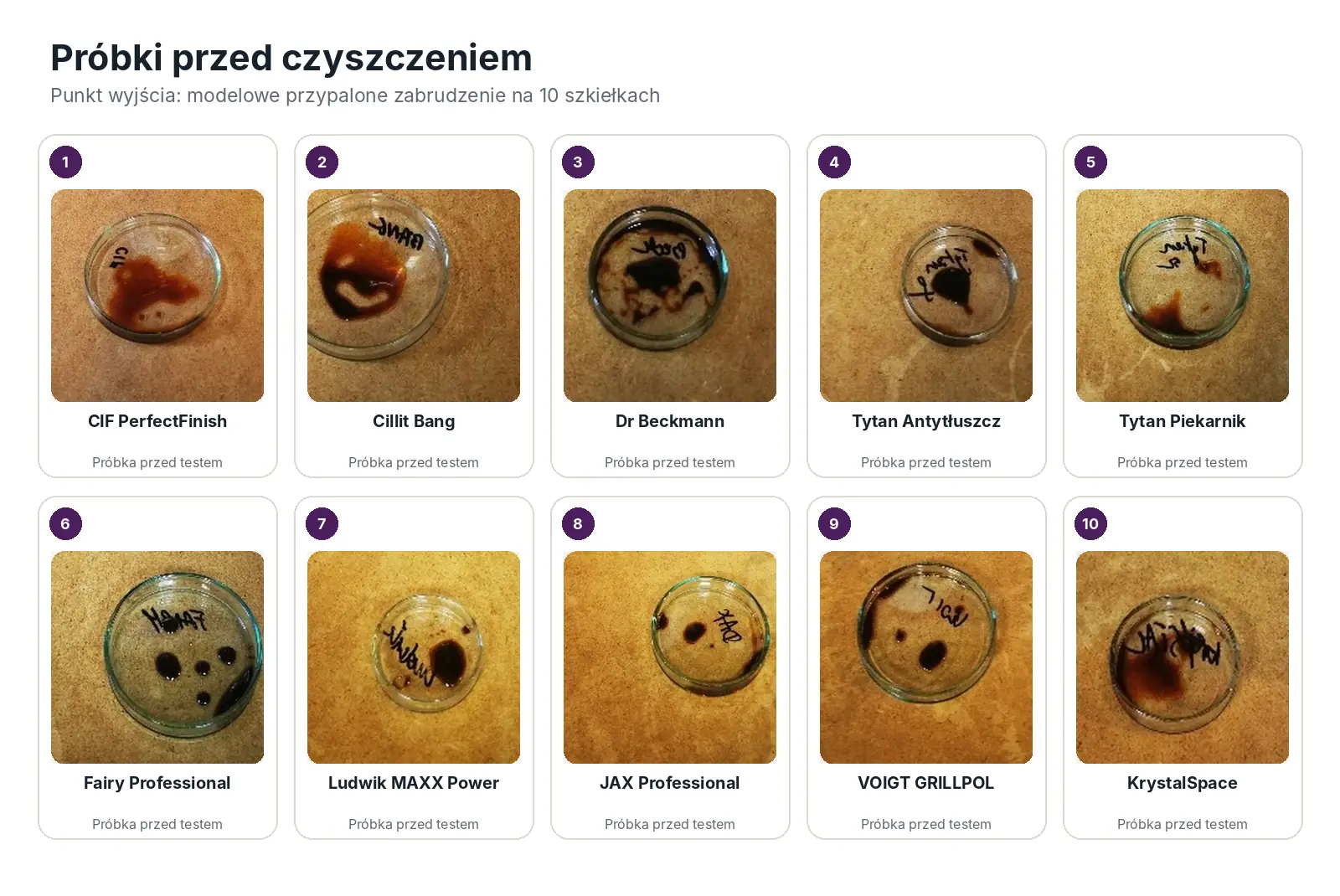 Próbki przypalonego zabrudzenia przed zastosowaniem 10 testowanych środków czyszczących